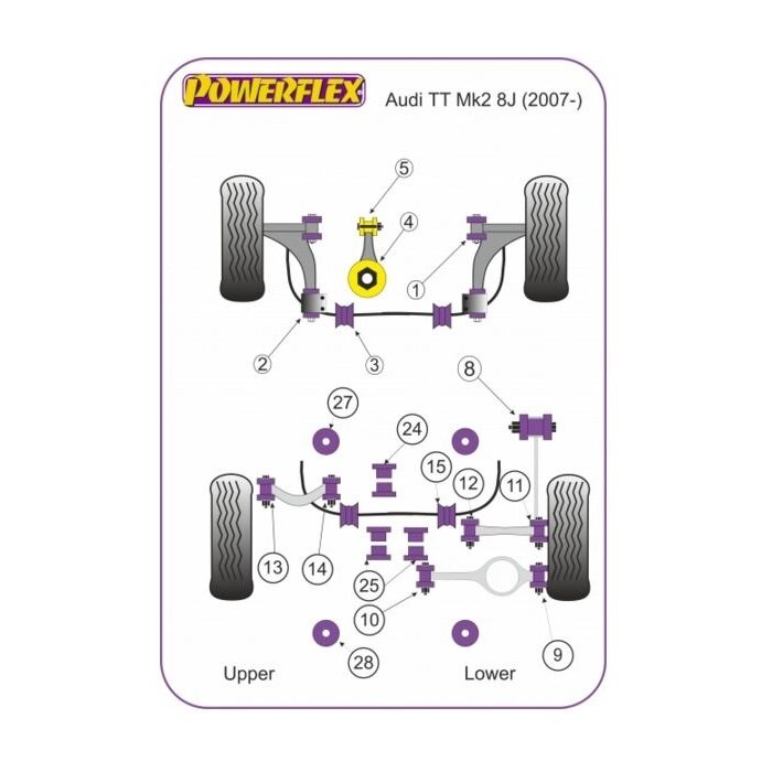 POWERFLEX standartiniai tylūs blokai AUDI A3 II / TT II arba VOLKSWAGEN Golf V / VI / VII Galinis diferencialas už Nr. 25 3