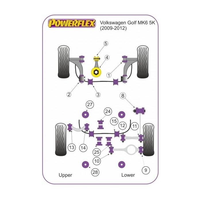 POWERFLEX standartiniai tylūs blokai AUDI A3 II / TT II arba VOLKSWAGEN Golf V / VI / VII Galinis diferencialas už Nr. 25 4 POWERFLEX standartiniai tylūs blokai AUDI A3 II / TT II arba VOLKSWAGEN Golf V / VI / VII Galinis diferencialas už Nr. 25 4