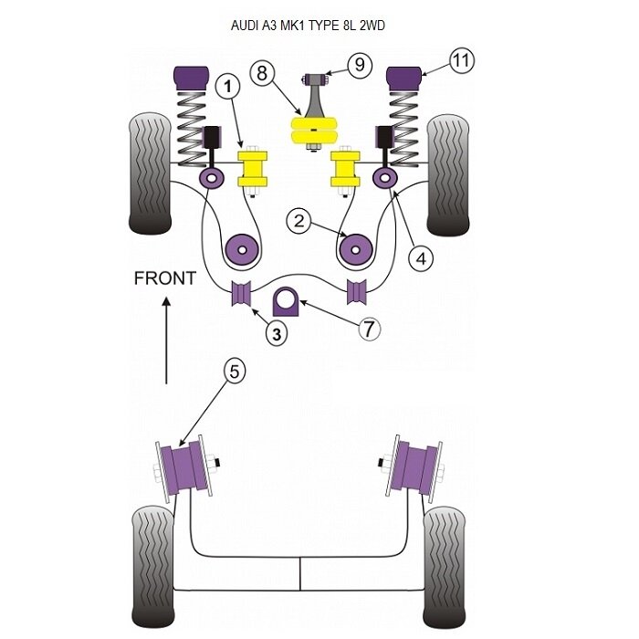 POWERFLEX Standartiniai tylūs blokai, skirti AUDI arba SEAT arba SKODA arba VOLSKWAGEN Priekinio amortizatoriaus galvutė 10 mm Nr.11 2 POWERFLEX Standartiniai tylūs blokai, skirti AUDI arba SEAT arba SKODA arba VOLSKWAGEN Priekinio amortizatoriaus galvutė 10 mm Nr.11 2