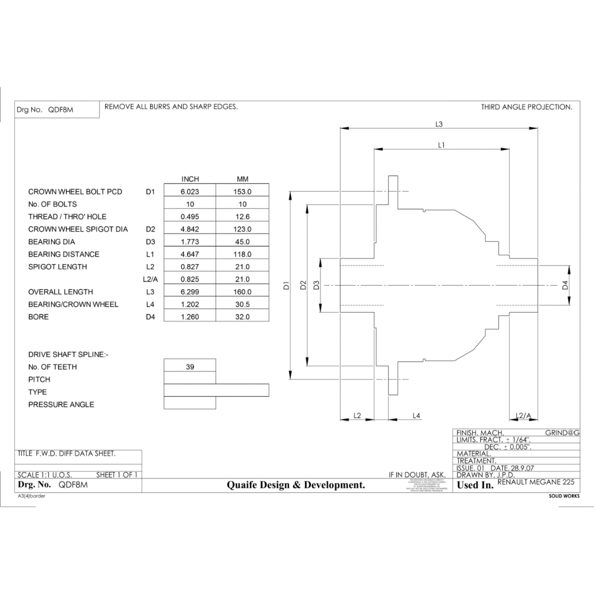 QUAIFE QDF8M riboto slydimo diferencialas, skirtas Renault Megane II R.S. 225 AG 1