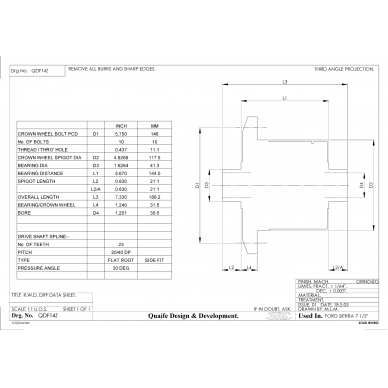 QUAIFE QDF14ZS savaime užsifiksuojantis galinis diferencialas Ford Bridge 7,5 colio tulpėms 100 mm 1