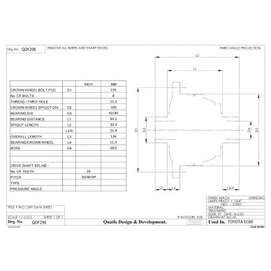 QUAIFE QDF29E riboto slydimo diferencialas, skirtas „Toyota EC60“ transmisijai. 1 QUAIFE QDF29E riboto slydimo diferencialas, skirtas „Toyota EC60“ transmisijai. 1