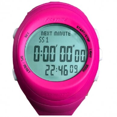 RW3 FASTIME antrojo piloto chronografo laikrodis 9 RW3 FASTIME antrojo piloto chronografo laikrodis 9