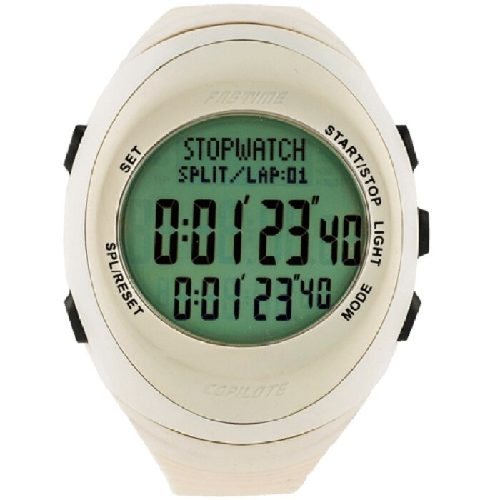 RW3 FASTIME antrojo piloto chronografo laikrodis  10