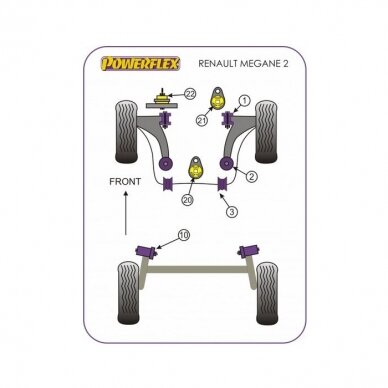 POWERFLEX standartinis važiuoklės tylūs blokai RENAULT Megane II RS 225CV, R26 ir Cup 1 POWERFLEX standartinis važiuoklės tylūs blokai RENAULT Megane II RS 225CV, R26 ir Cup 1