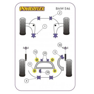 POWERFLEX standartiniai tylūs blokai BMW E46 3 serijos galiniam diferencialui už Nr. 26